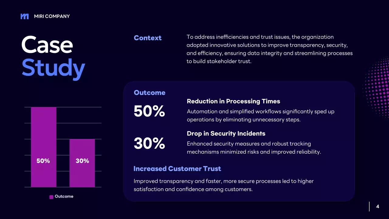 Bài thuyết trình tại Hội nghị Kinh doanh Hiện đại của Hải quân