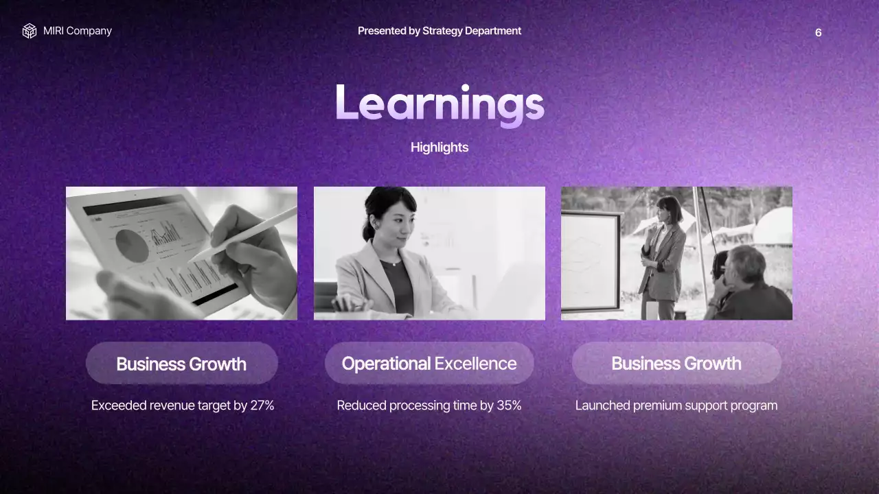Purple Modern Business Report Presentation
