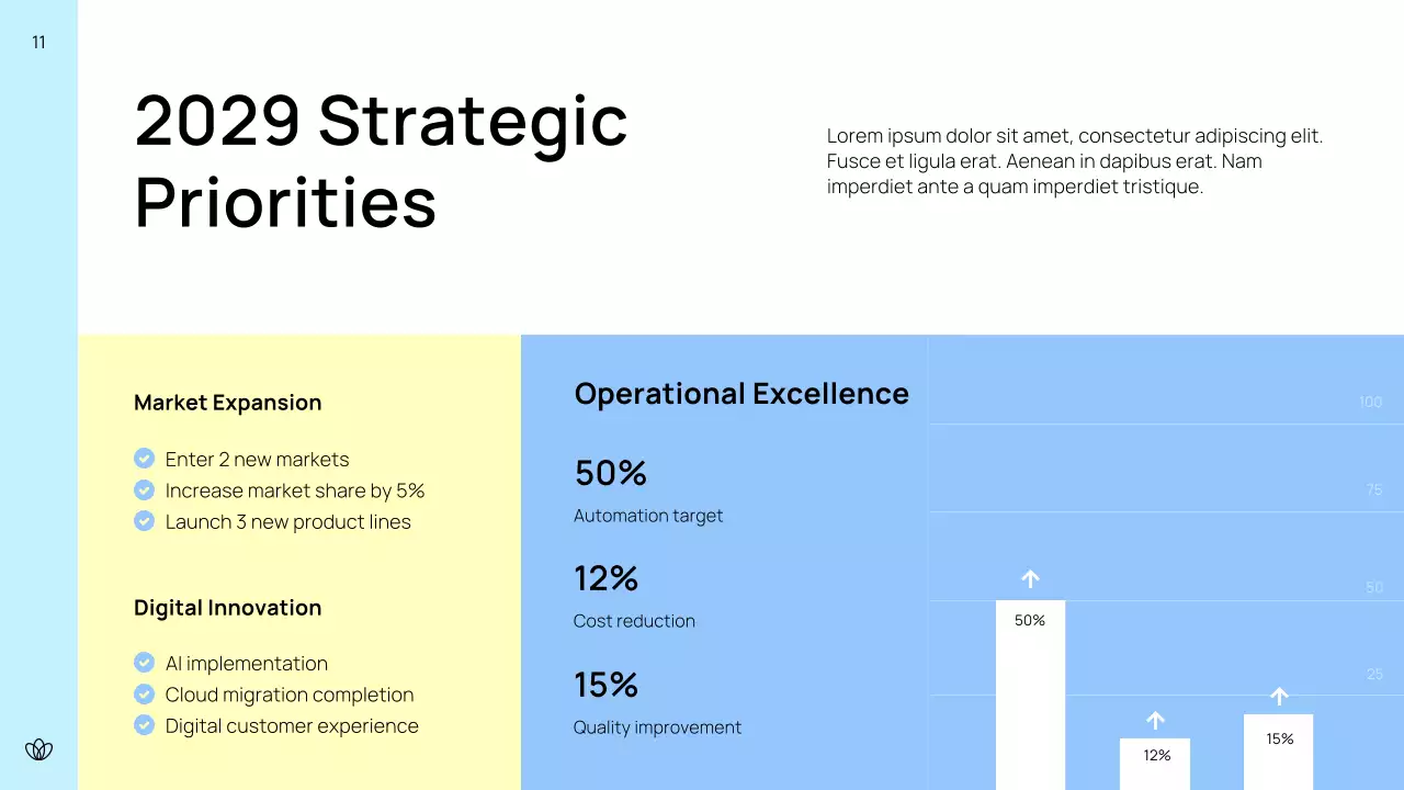 Blue Modern Business Report Presentation