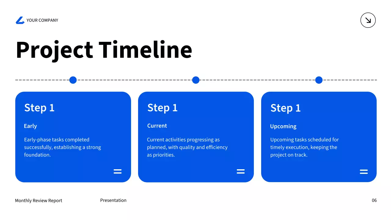 Trình bày báo cáo dự án chuyên nghiệp màu xanh