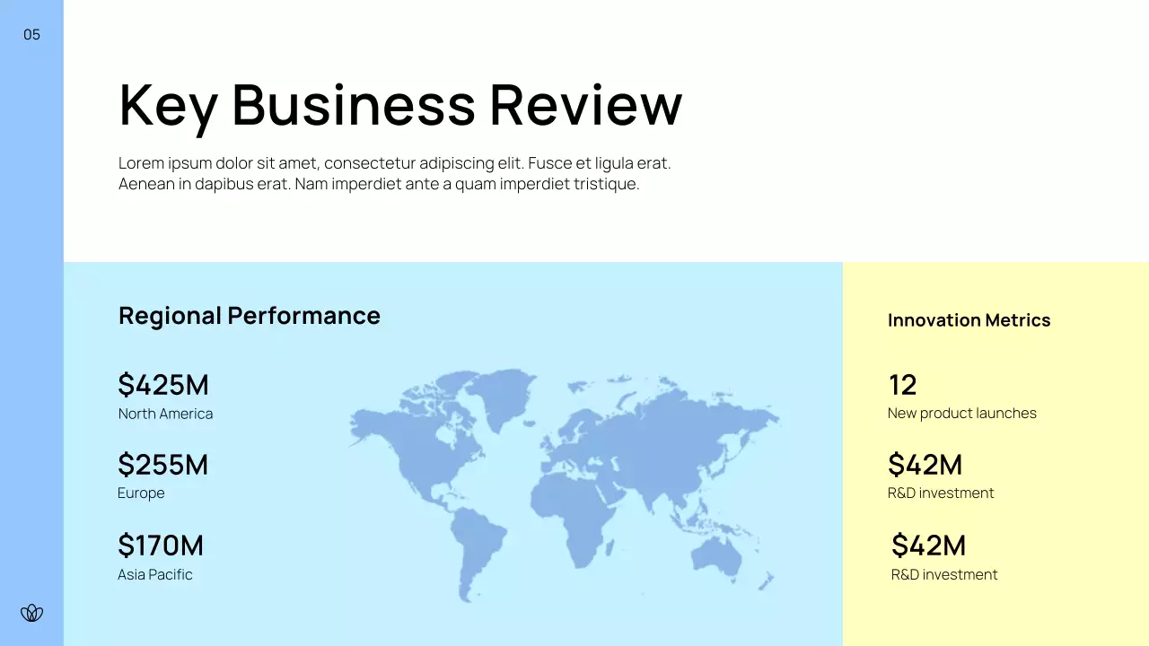 Blue Modern Business Report Presentation