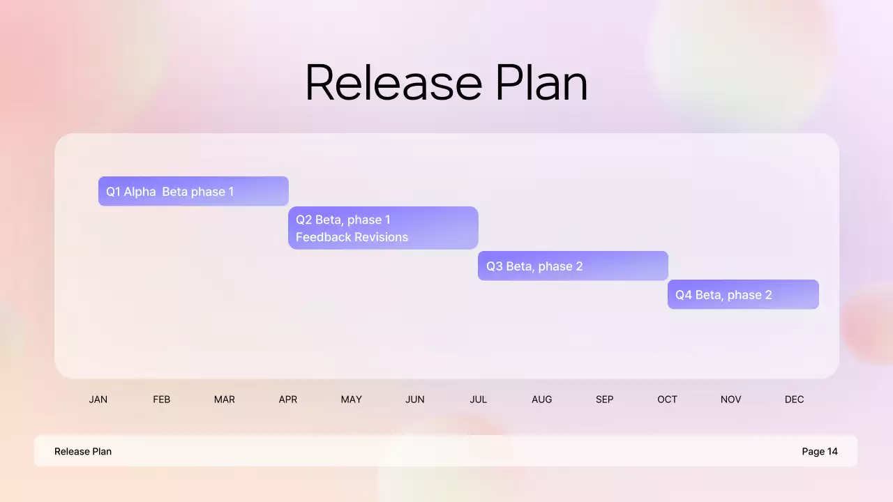 Pastel Modern Business Plan Presentation