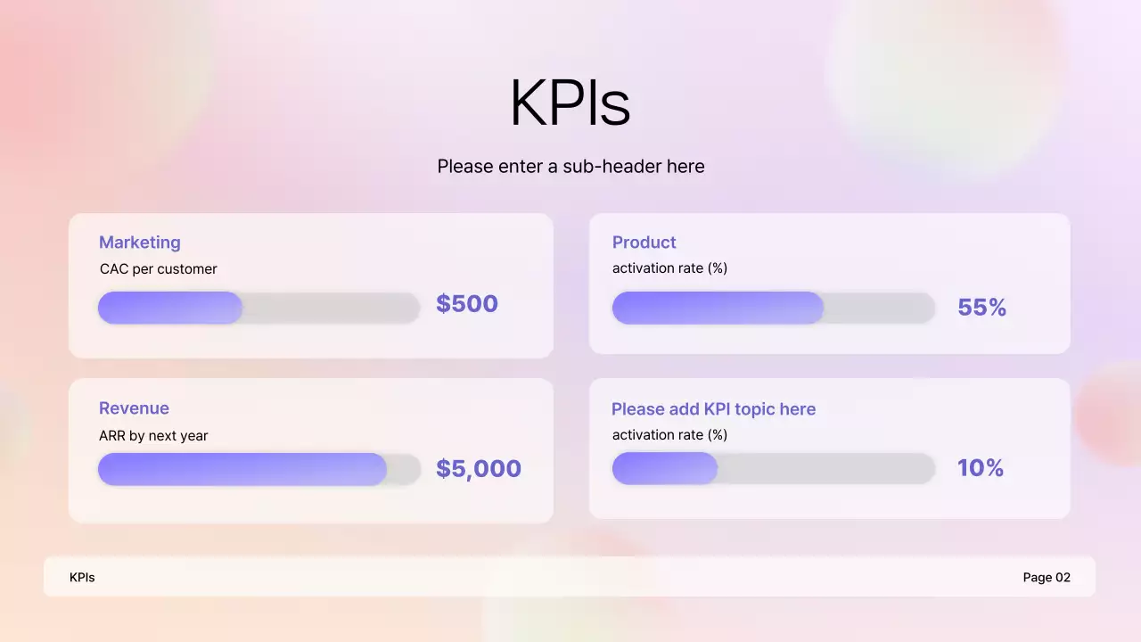 Pastel Modern Business Plan Presentation