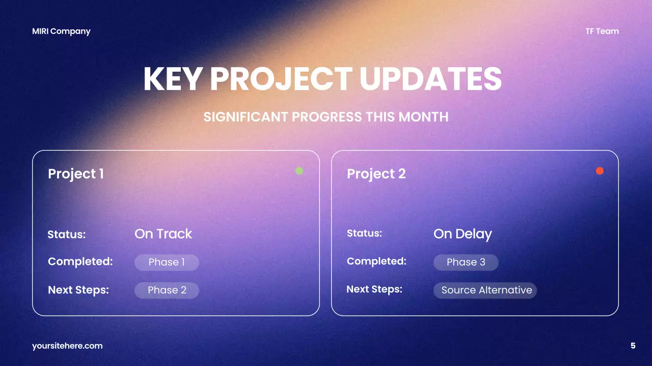 Purple Modern Project Report Presentation