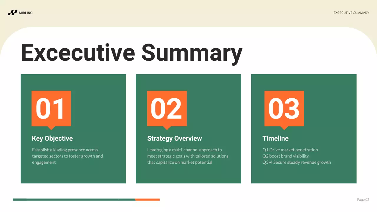 Orange Modern Market Strategy Presentation