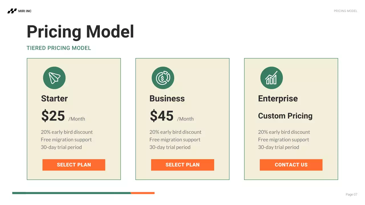 Orange Modern Market Strategy Presentation