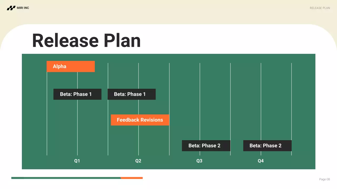 Orange Modern Market Strategy Presentation