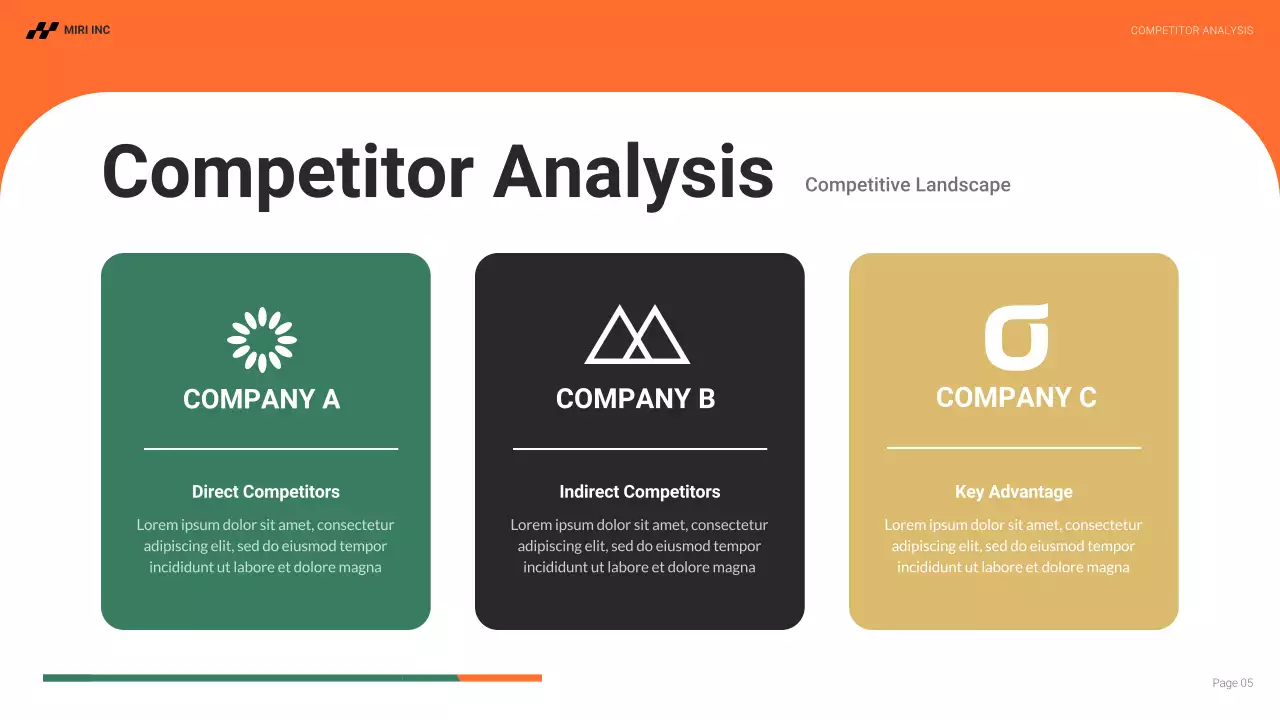 Orange Modern Market Strategy Presentation