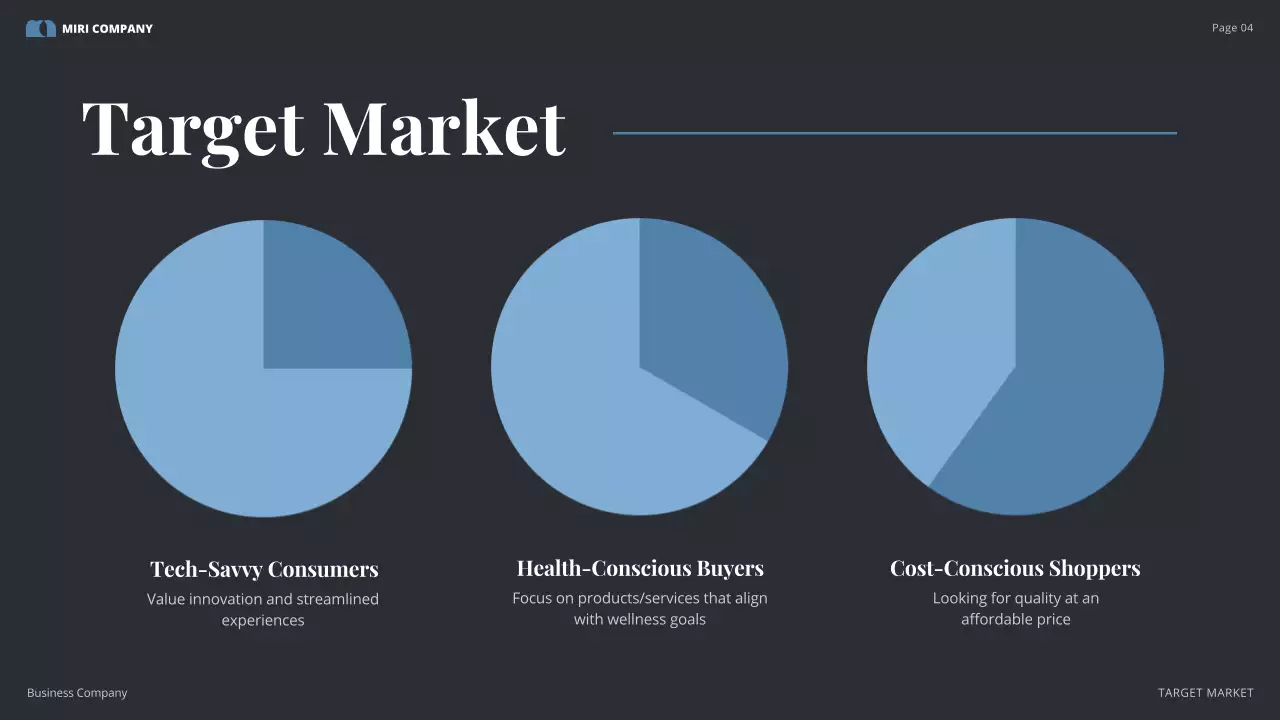 Grey Professional Business Plan Presentation