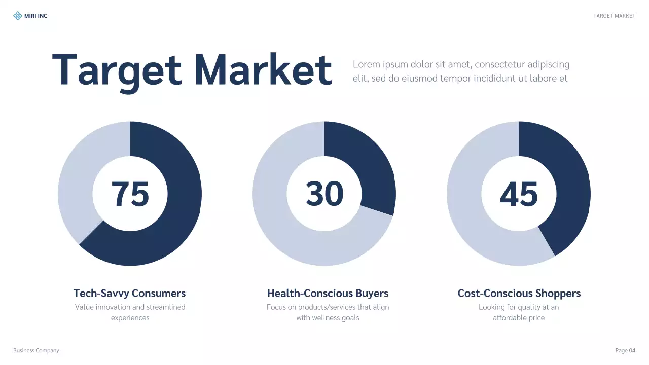 Blue Professional Business Plan Presentation