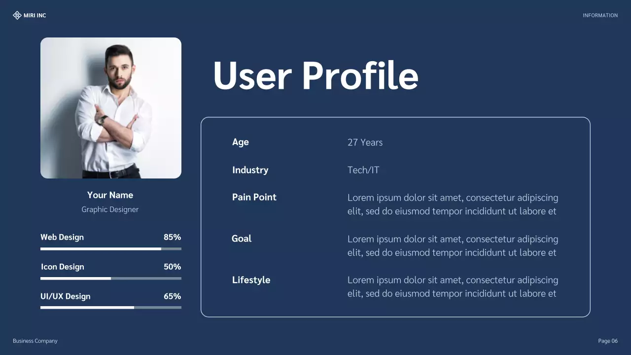 Blue Professional Business Plan Presentation