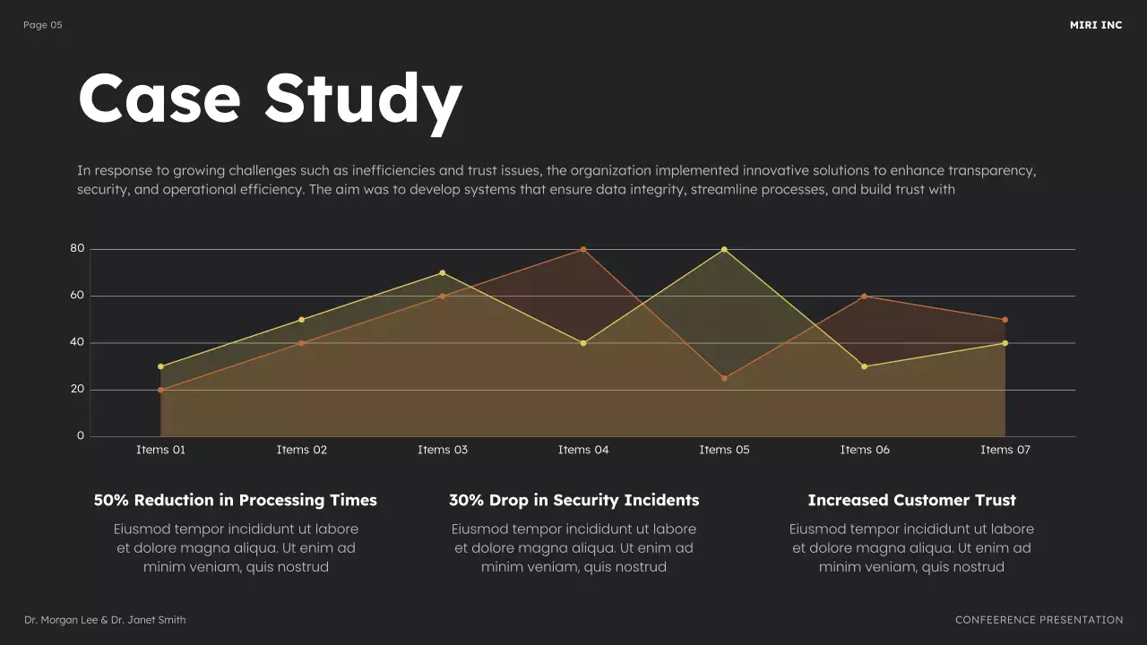 Black Modern Business Conference Presentation