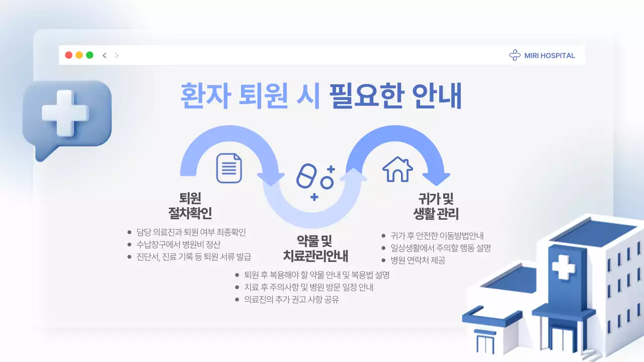 파랑 모던 의료 교육 자료