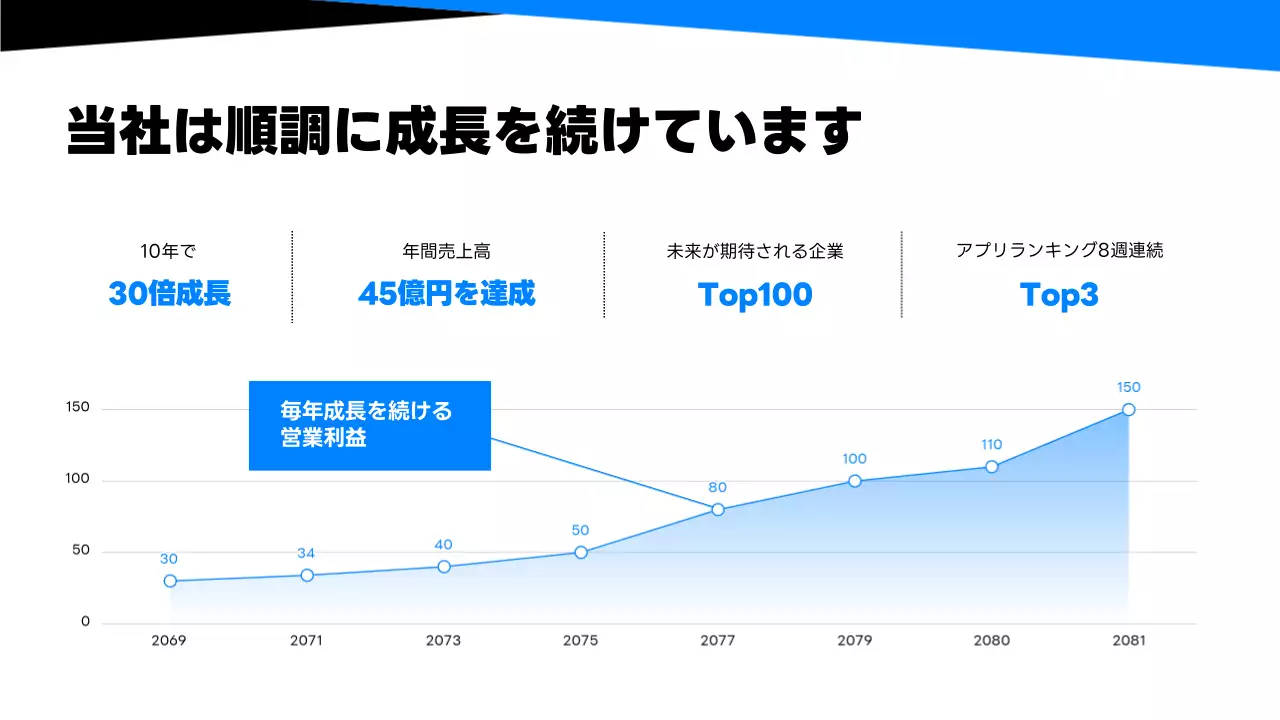 青 モダン 会社説明 プレゼンテーション