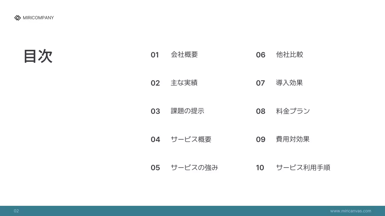 青 シンプル ビジネス プレゼンテーション
