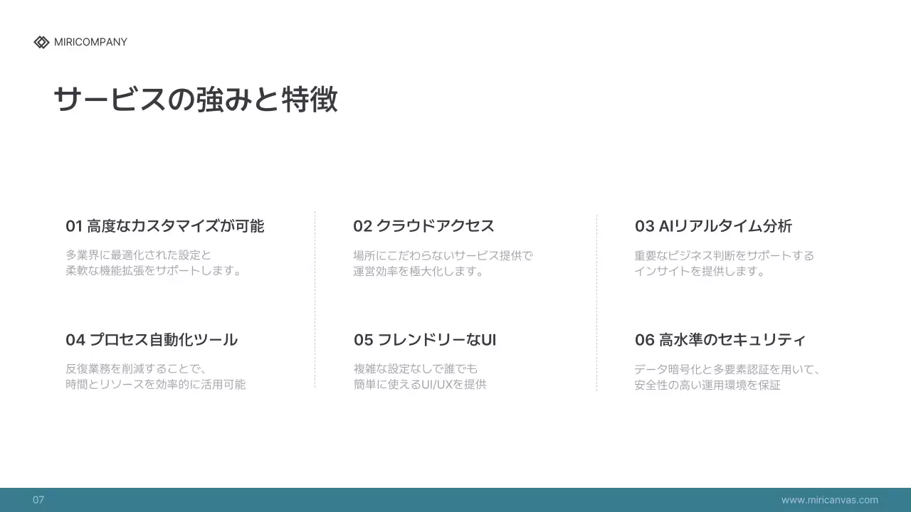 青 シンプル ビジネス プレゼンテーション