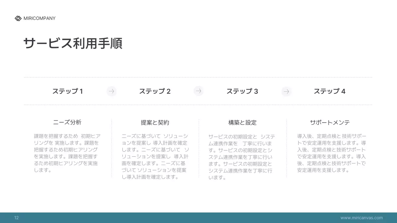 青 シンプル ビジネス プレゼンテーション