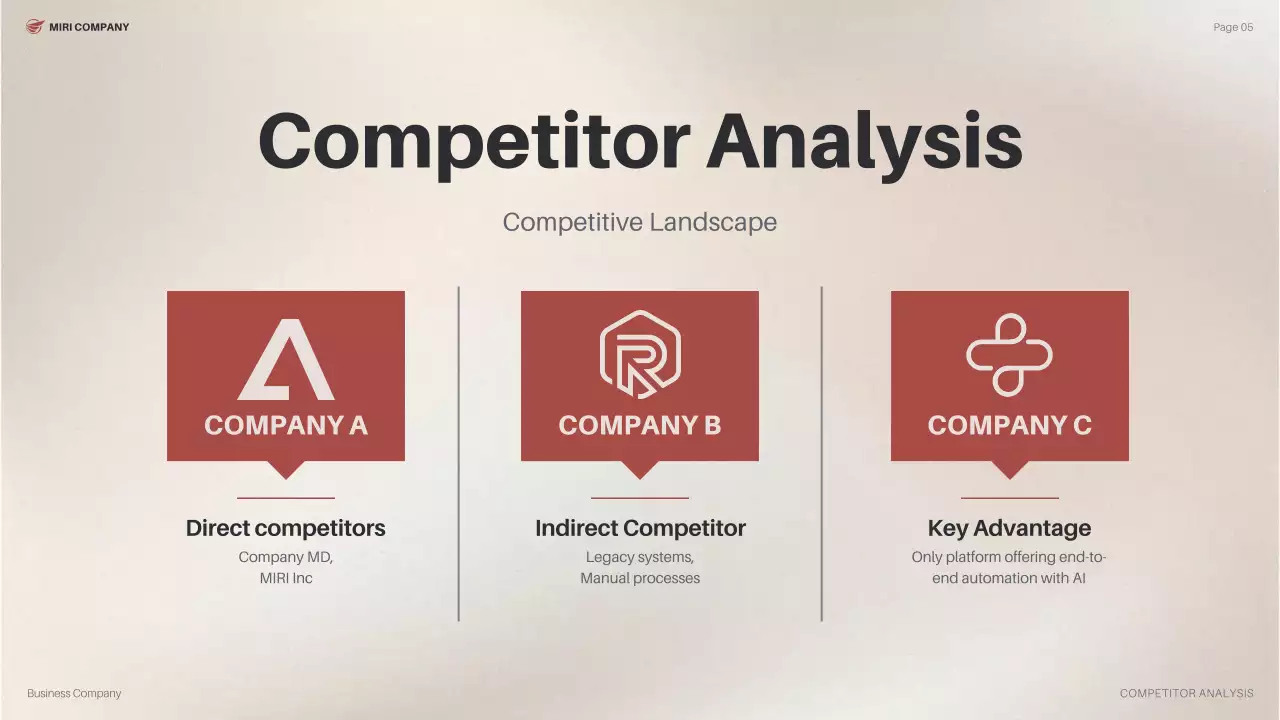 Brown Modern Market Strategy Presentation