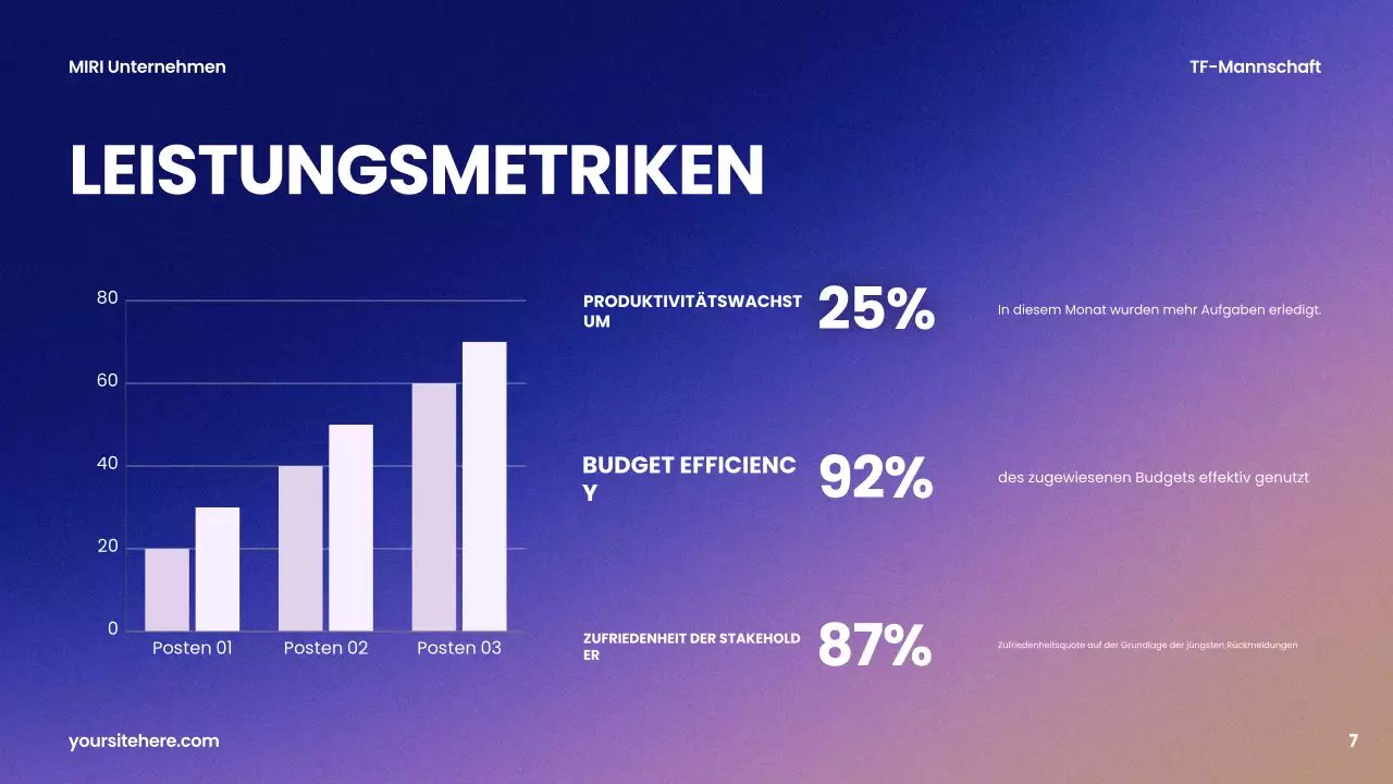 lila moderner Geschäftsbericht