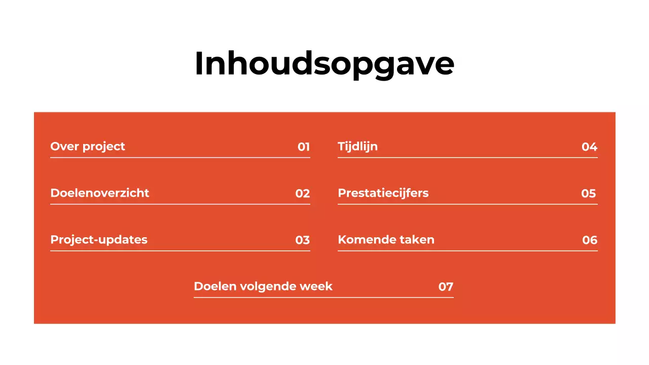 Wit en Oranje Maandelijks Overzichtsrapport Presentatie