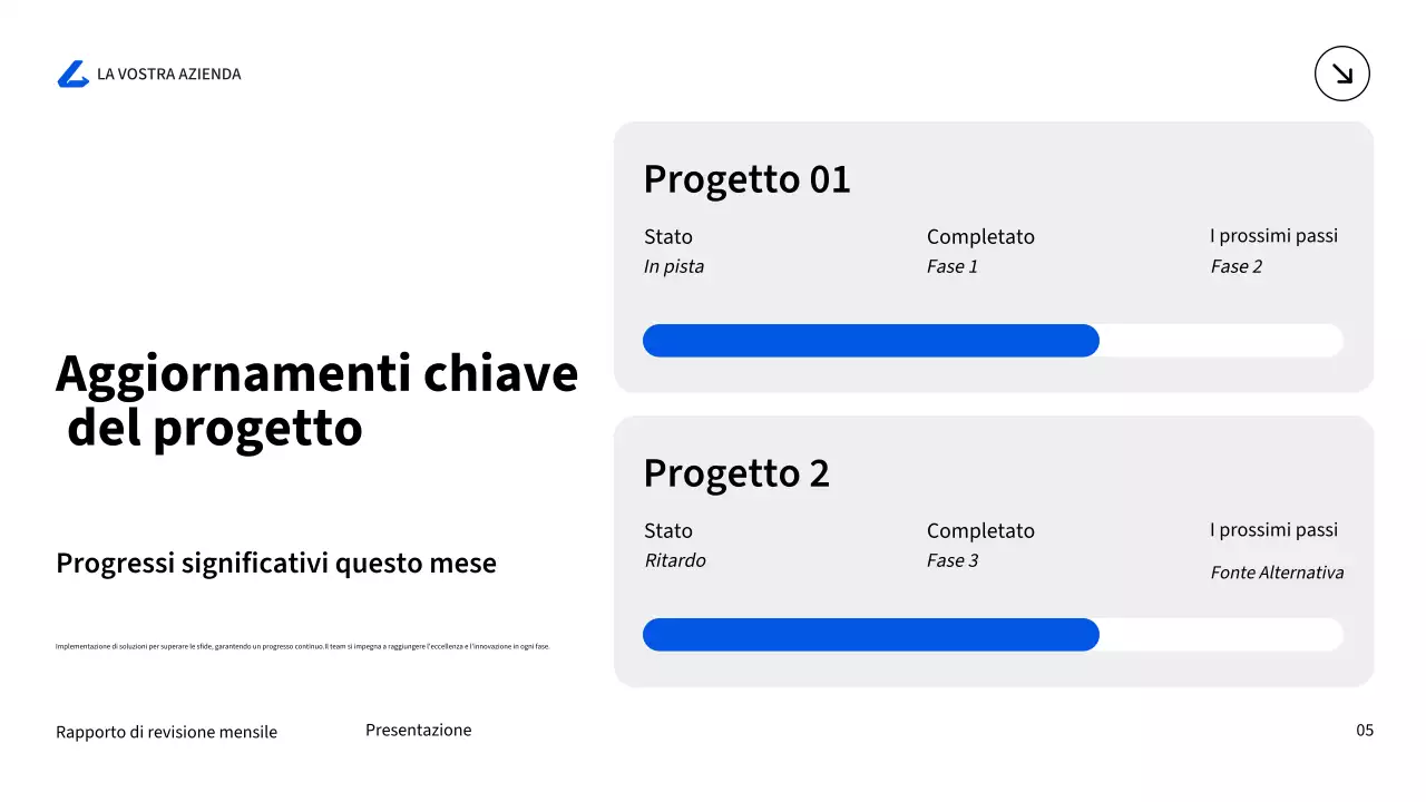 relazione aziendale moderna blu