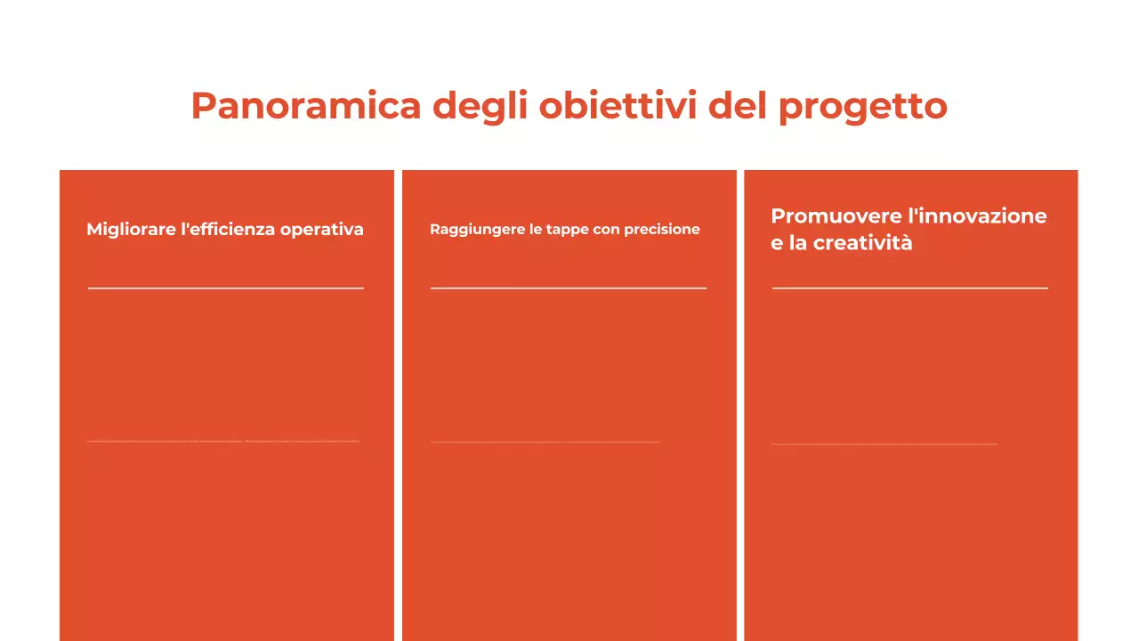 Presentazione del Rapporto di revisione mensile bianco e arancione