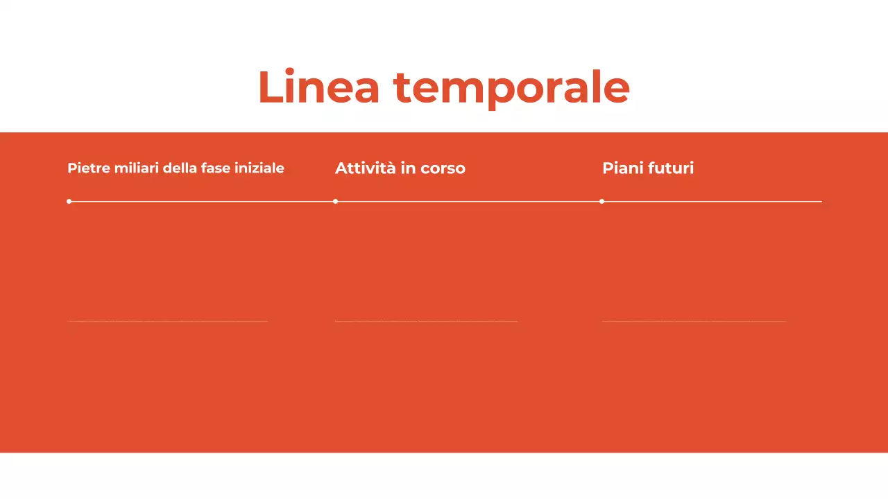 Presentazione del Rapporto di revisione mensile bianco e arancione