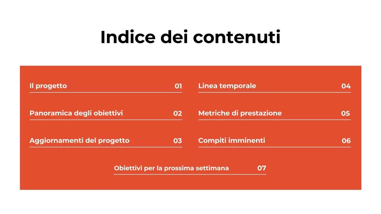 Presentazione del Rapporto di revisione mensile bianco e arancione