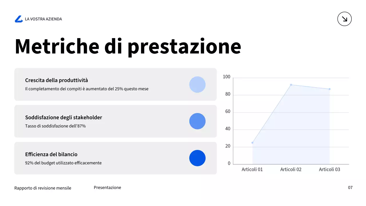 relazione aziendale moderna blu