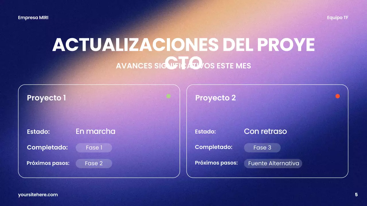 informe sobre la empresa moderna púrpura