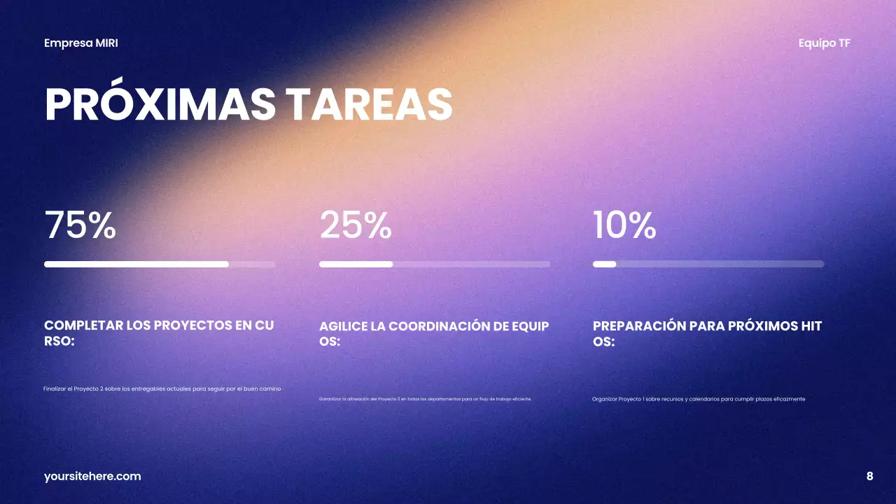 informe sobre la empresa moderna púrpura