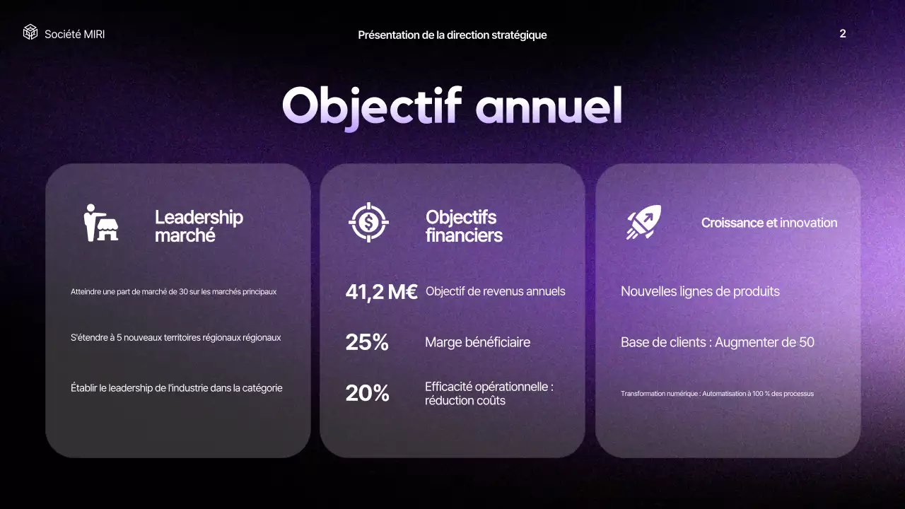 rapport d'activité moderne violet