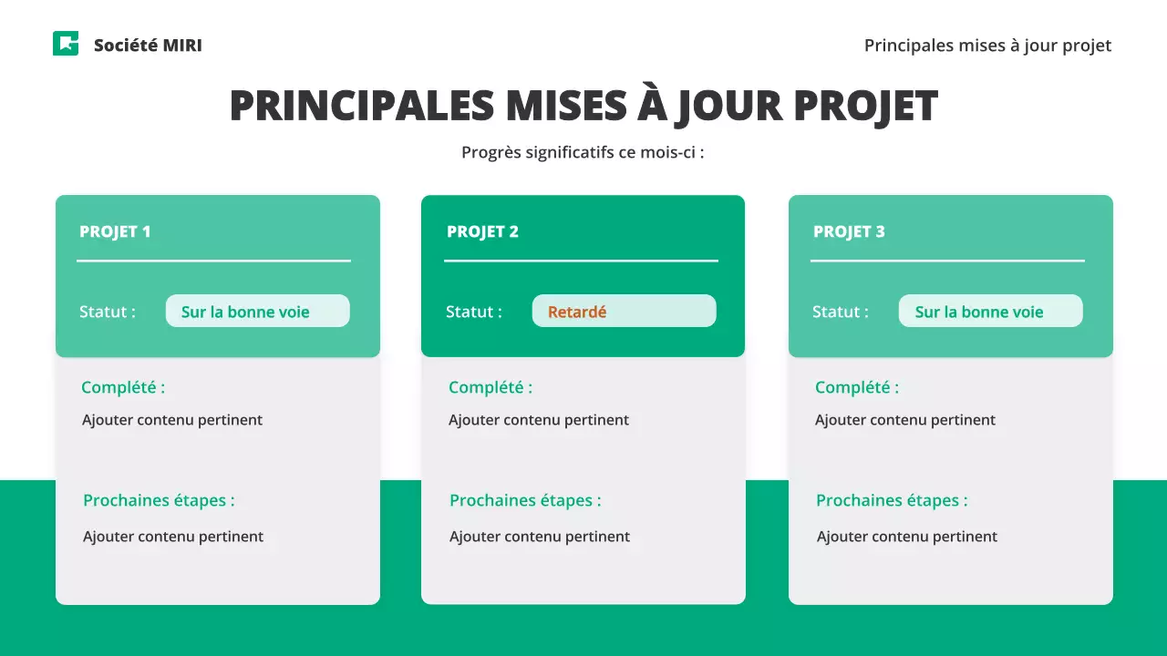 rapport sur les entreprises modernes et vertes