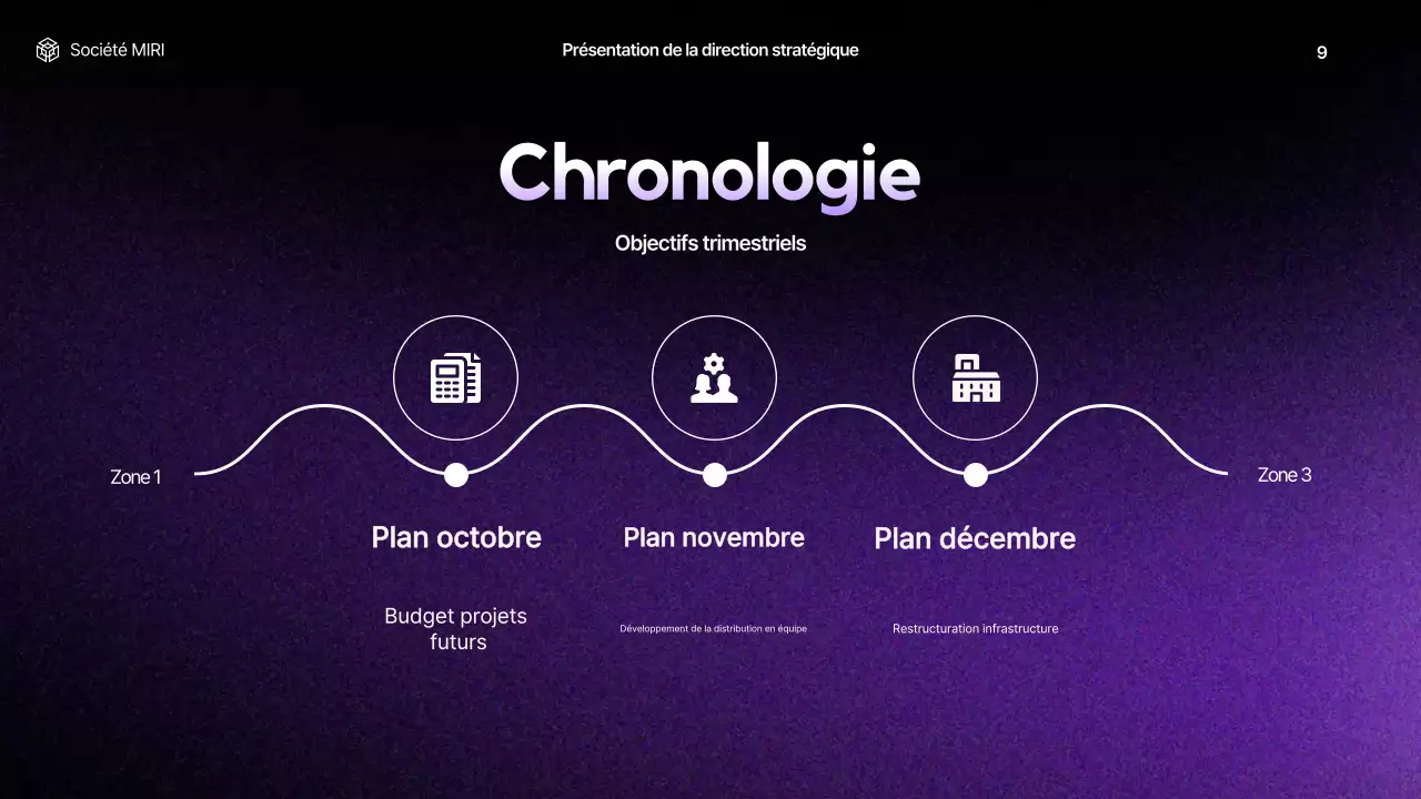 rapport d'activité moderne violet