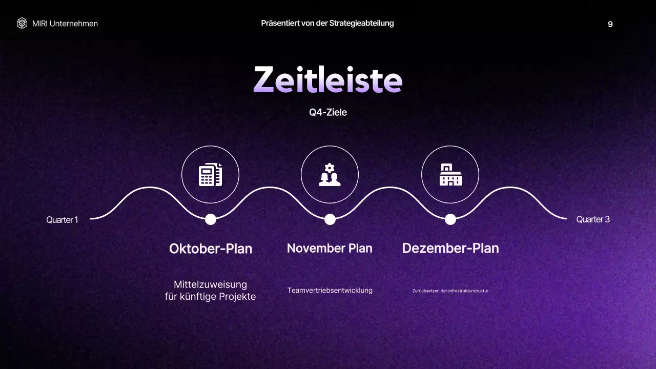 lila moderner Geschäftsbericht