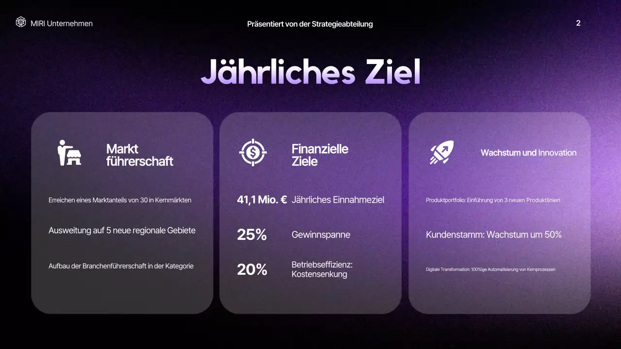 lila moderner Geschäftsbericht