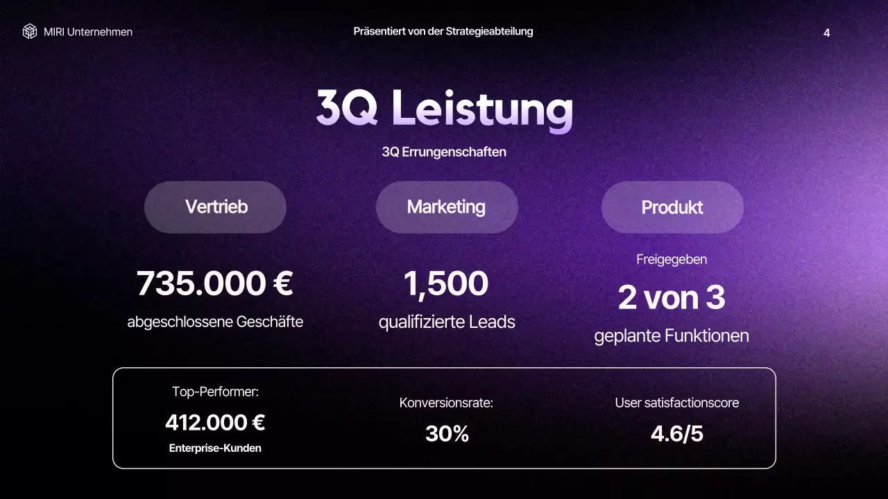 lila moderner Geschäftsbericht