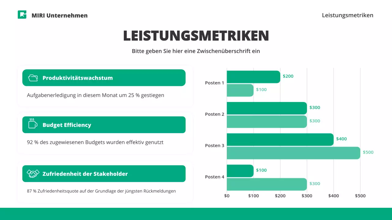 grüner moderner Geschäftsbericht
