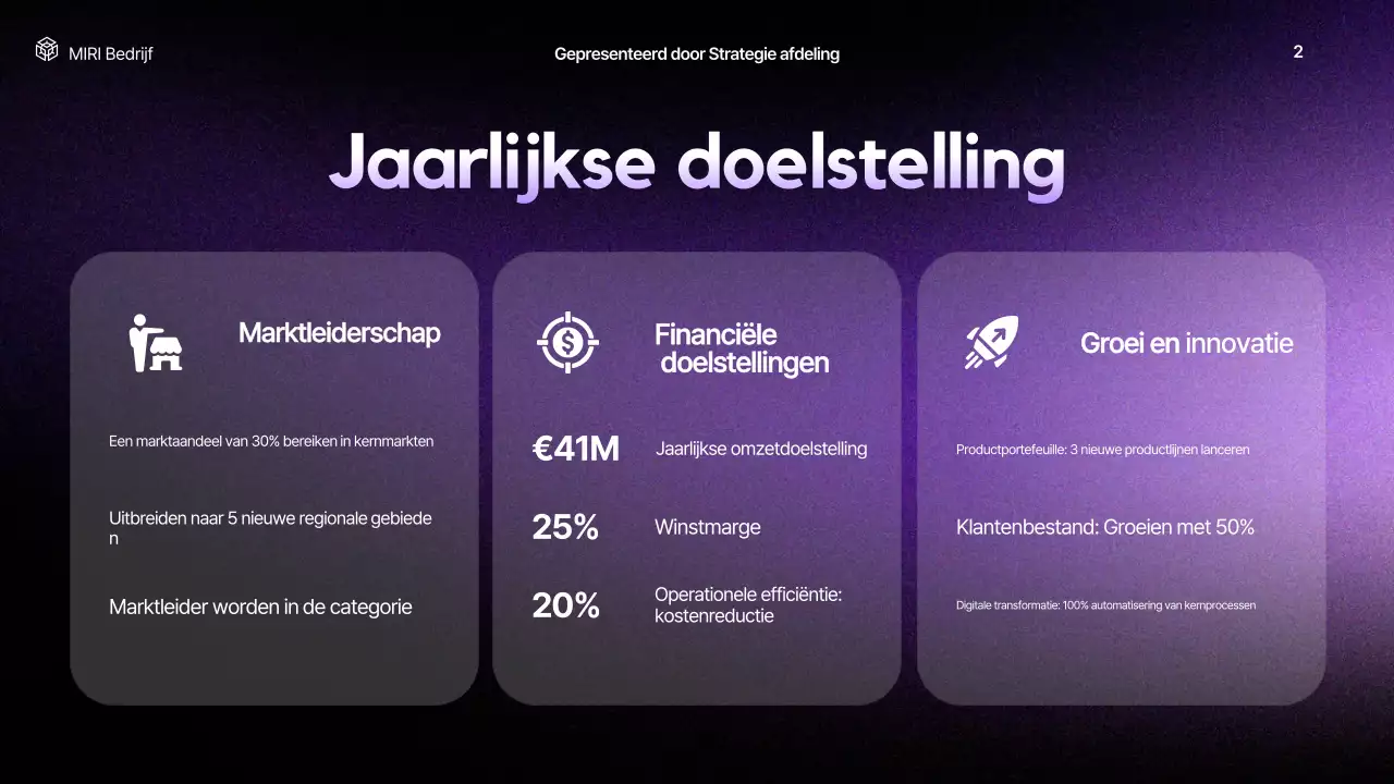 paars modern bedrijfsrapport