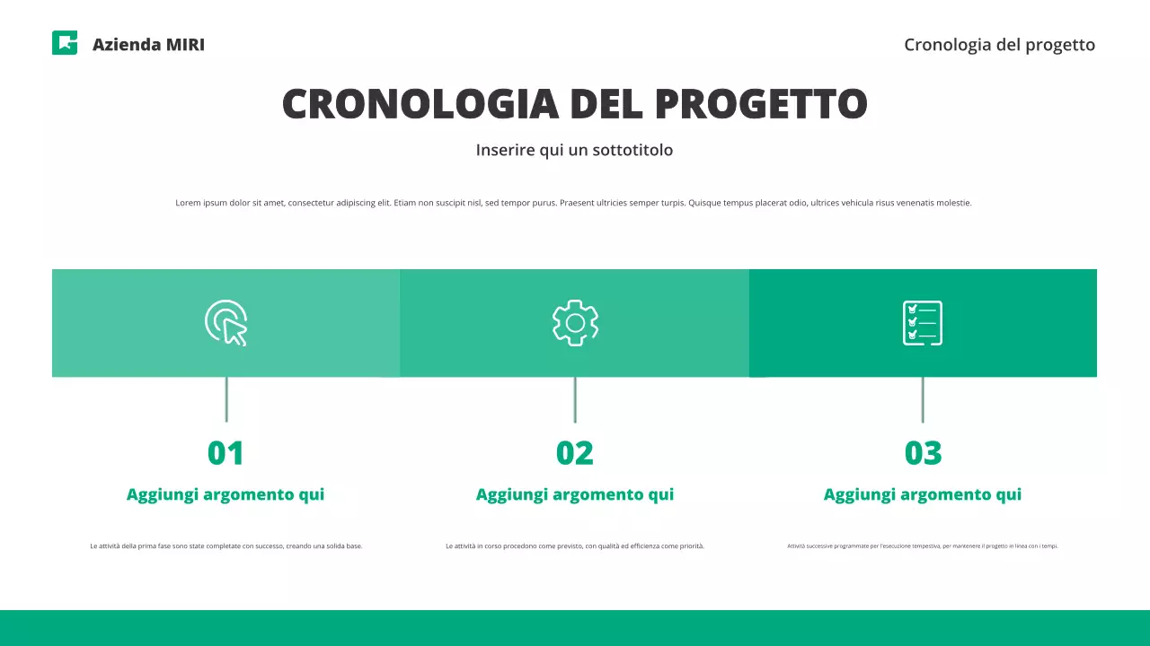 rapporto sull'impresa moderna e verde