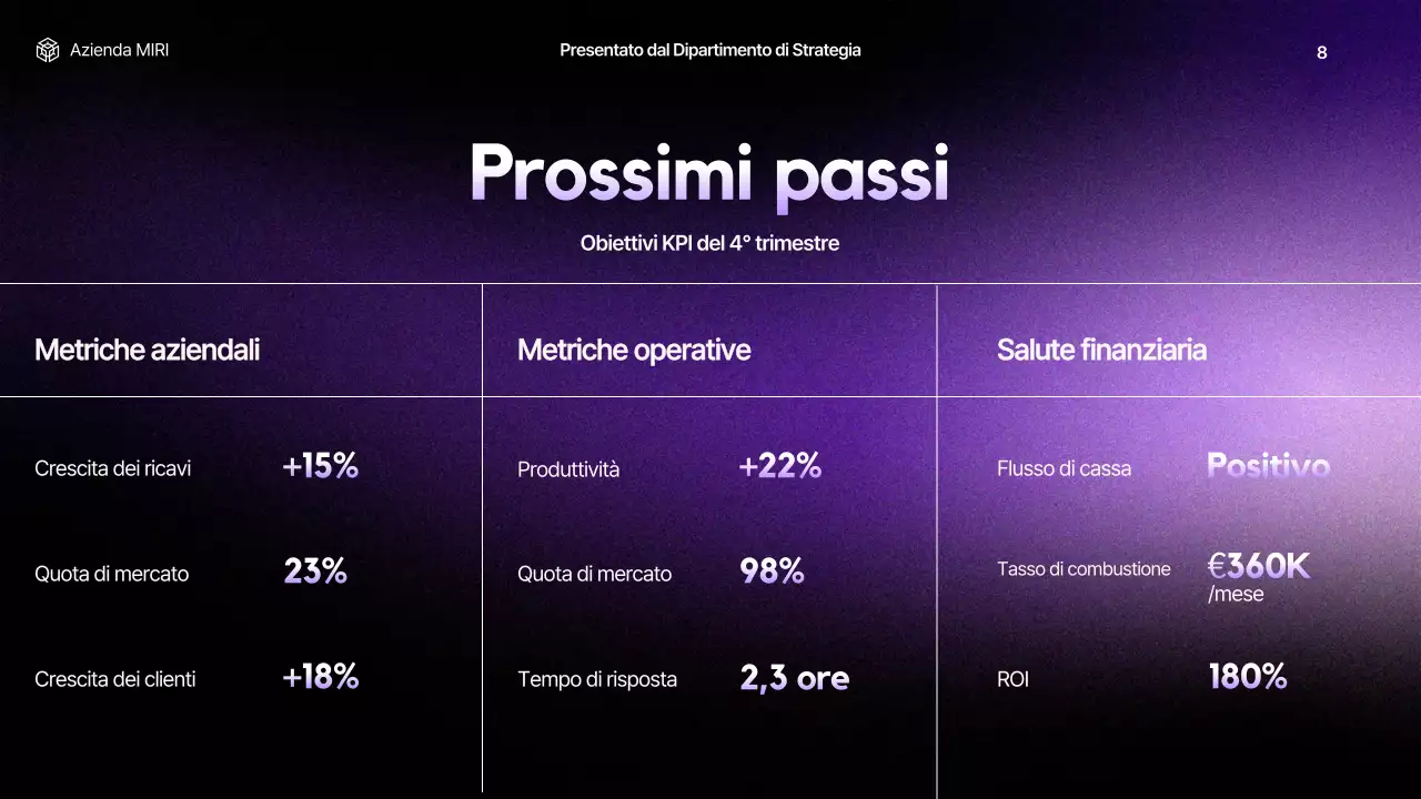 relazione aziendale moderna viola