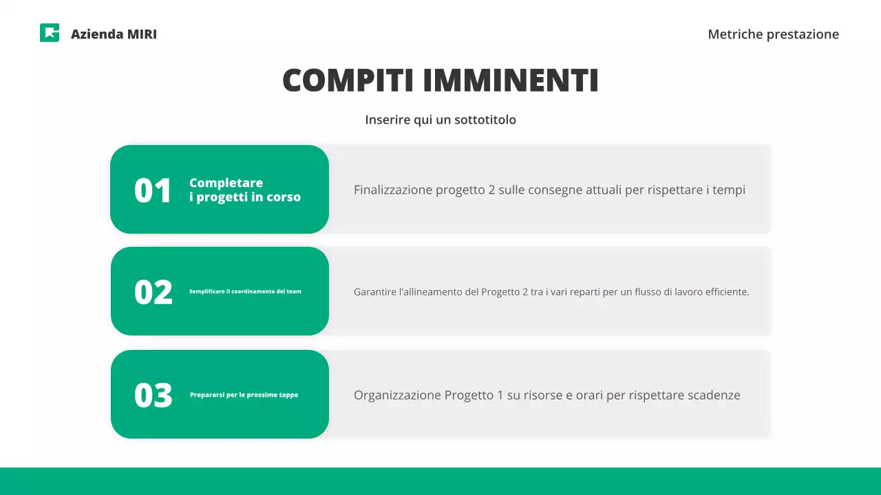 rapporto sull'impresa moderna e verde