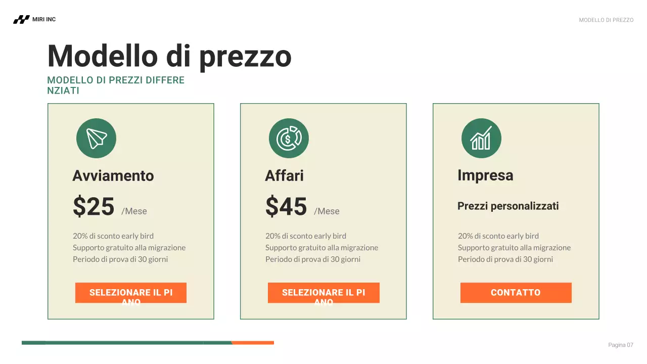 piano aziendale moderno arancione