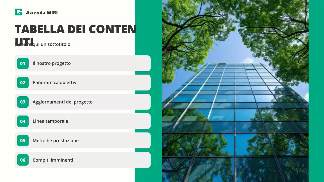 rapporto sull'impresa moderna e verde