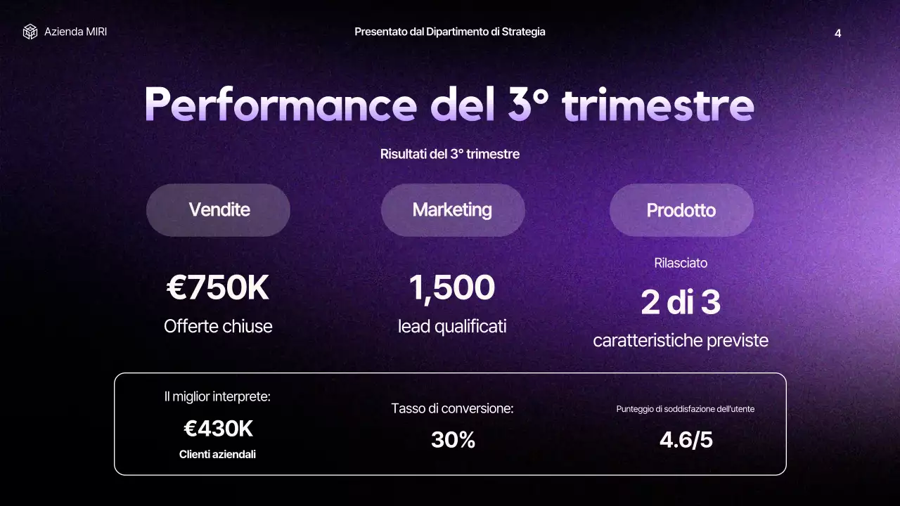 relazione aziendale moderna viola