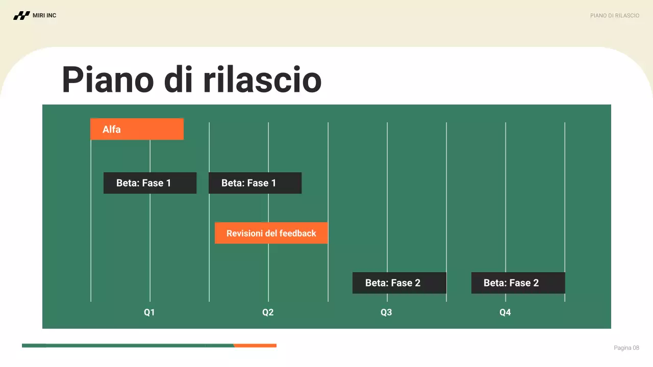 piano aziendale moderno arancione