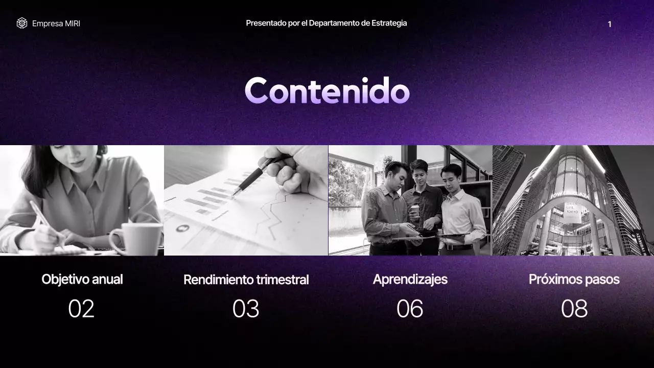 informe sobre la empresa moderna púrpura