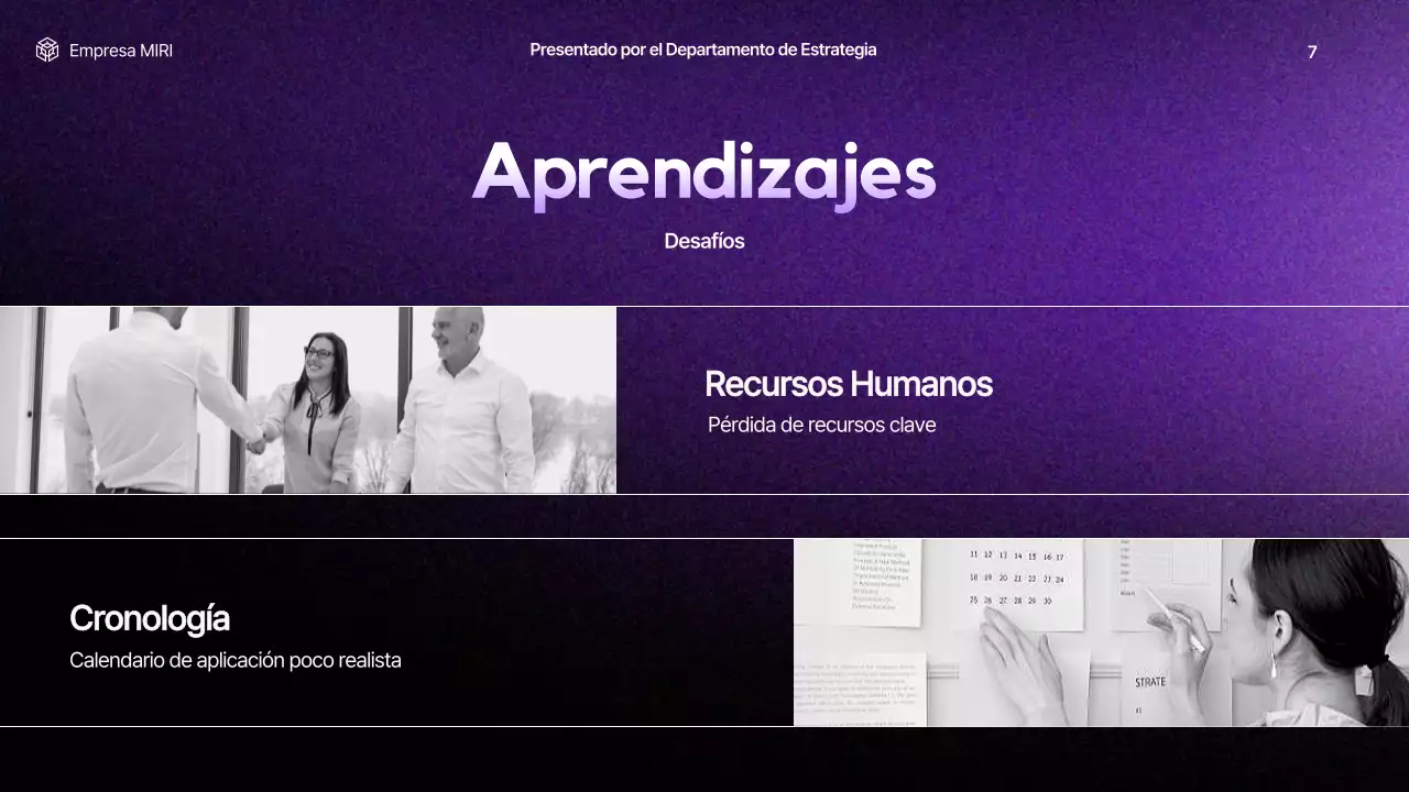 informe sobre la empresa moderna púrpura