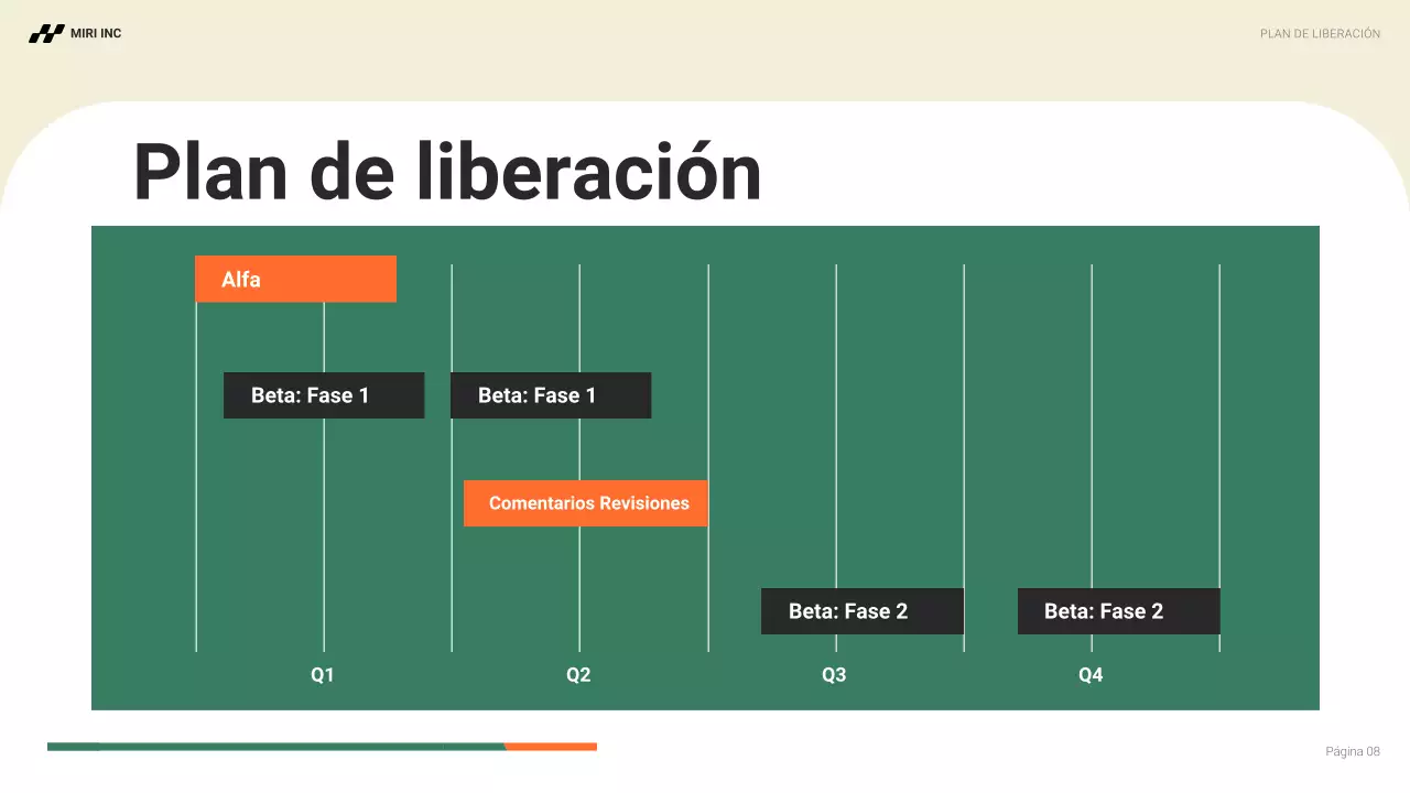 plan de empresa orange modern