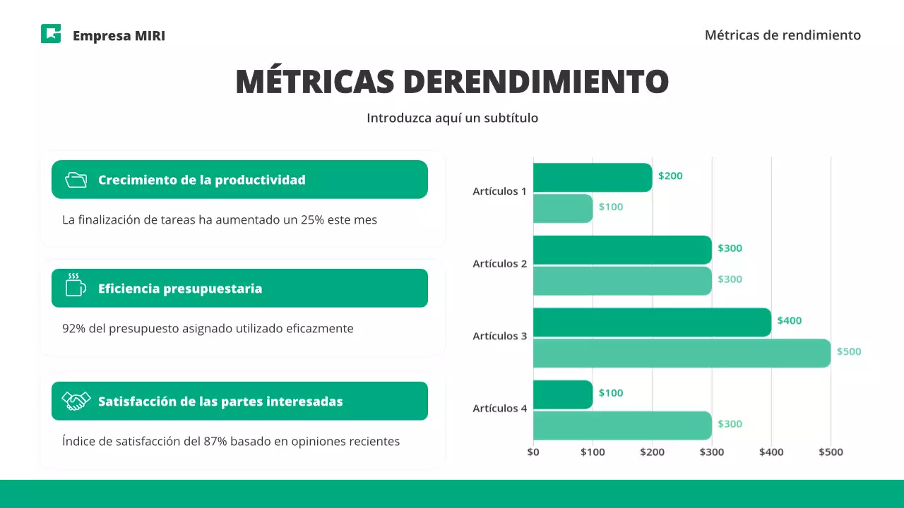 informe sobre la empresa moderna y ecológica